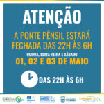 Ponte Pênsil terá fechamento noturno durante 35º Festival de Balonismo