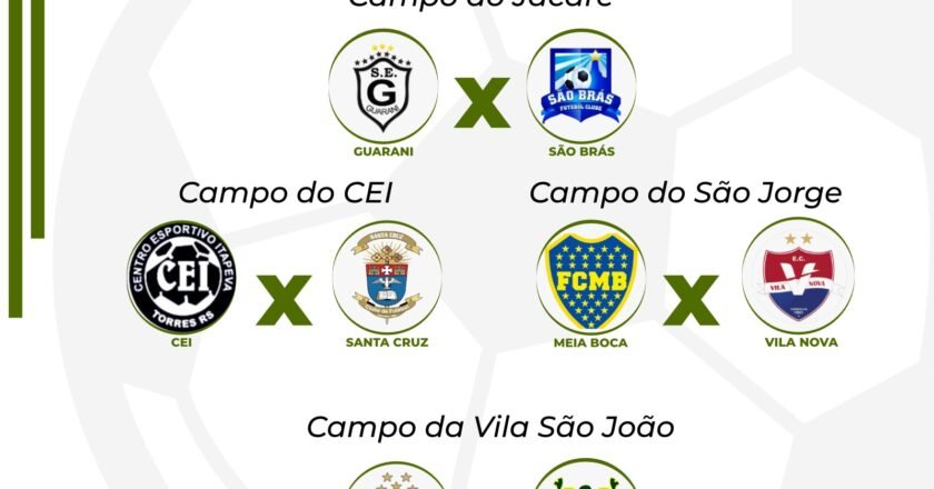 Jogo das quartas de finais que foi cancelado acontecerá neste domingo, 06, em Torres