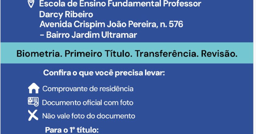 Justiça Eleitoral em Movimento Chega a Balneário Gaivota para oferecer Serviços Essenciais aos Eleitores